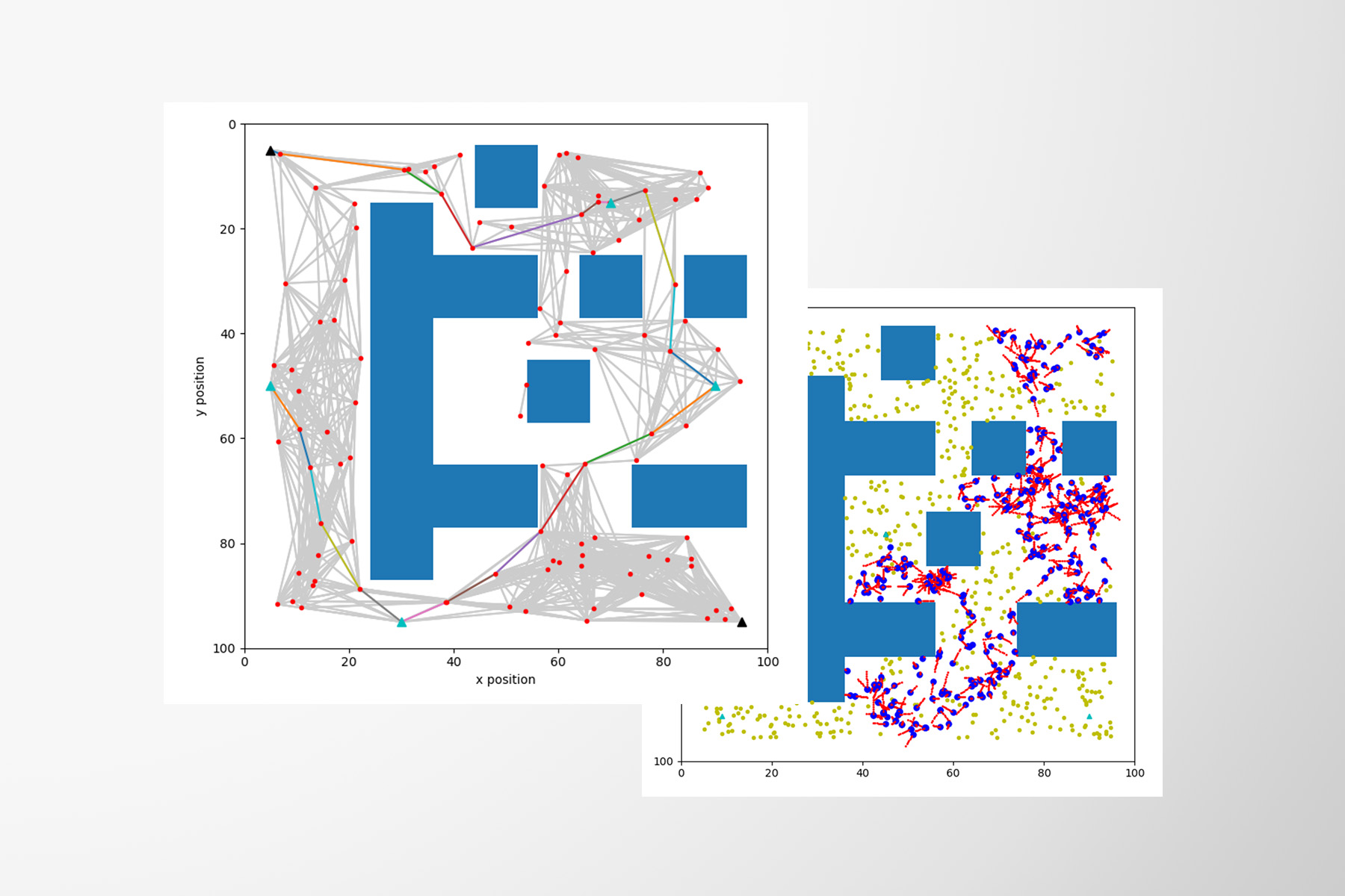 <span>ROBOTICS<br />Path Planning Simulations</span><i>→</i>